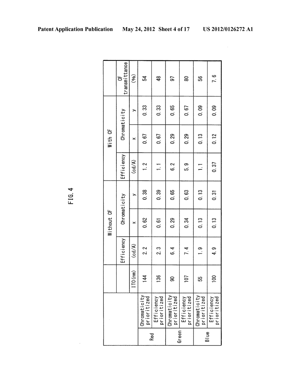 LIGHT-EMITTING ELEMENT AND DISPLAY DEVICE USING SAME - diagram, schematic, and image 05