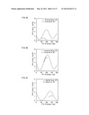 LIGHT-EMITTING ELEMENT AND DISPLAY DEVICE USING SAME diagram and image