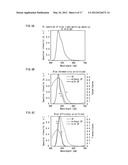 LIGHT-EMITTING ELEMENT AND DISPLAY DEVICE USING SAME diagram and image