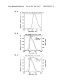 LIGHT-EMITTING ELEMENT AND DISPLAY DEVICE USING SAME diagram and image