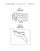 FLOATING GATE TYPE SEMICONDUCTOR MEMORY DEVICE AND METHOD OF MANUFACTURING     THE SAME diagram and image