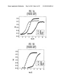 NON-VOLATILE MEMORY DEVICE AND METHOD OF MANUFACTURING THE SAME diagram and image