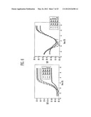 NON-VOLATILE MEMORY DEVICE AND METHOD OF MANUFACTURING THE SAME diagram and image