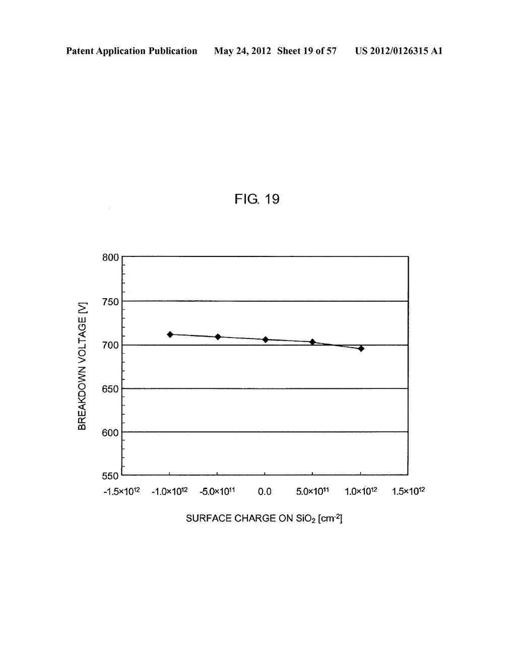 SEMICONDUCTOR APPARATUS - diagram, schematic, and image 20