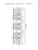 Self Aligned Silicided Contacts diagram and image