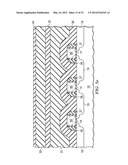 Self Aligned Silicided Contacts diagram and image