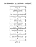 Self Aligned Silicided Contacts diagram and image