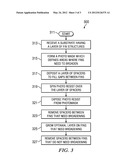 METHOD FOR FORMING METROLOGY STRUCTURES FROM FINS IN INTEGRATED CIRCUITRY diagram and image