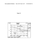 Substrate Arrangement and a Method of Manufacturing a Substrate     Arrangement diagram and image