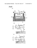 LAYERED-MODELING DEVICE AND METHOD USING SAID DEVICE FOR MANUFACTURING     THREE-DIMENSIONAL OBJECTS diagram and image