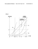 BRAKE CONTROLLING DEVICE diagram and image