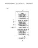 BRAKE CONTROLLING DEVICE diagram and image