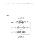 BRAKE CONTROLLING DEVICE diagram and image