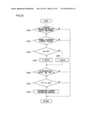 BRAKE CONTROLLING DEVICE diagram and image