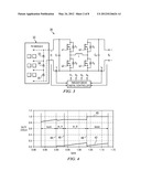 HIGH EFFICIENCY WIDE LOAD RANGE BUCK/BOOST/BRIDGE PHOTOVOLTAIC     MICRO-CONVERTER diagram and image