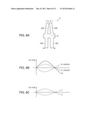 VIBRATOR ELEMENT, SENSOR UNIT, ELECTRONIC APPARATUS, MANUFACTURING METHOD     OF VIBRATOR ELEMENT, AND MANUFACTURING METHOD OF SENSOR UNIT diagram and image