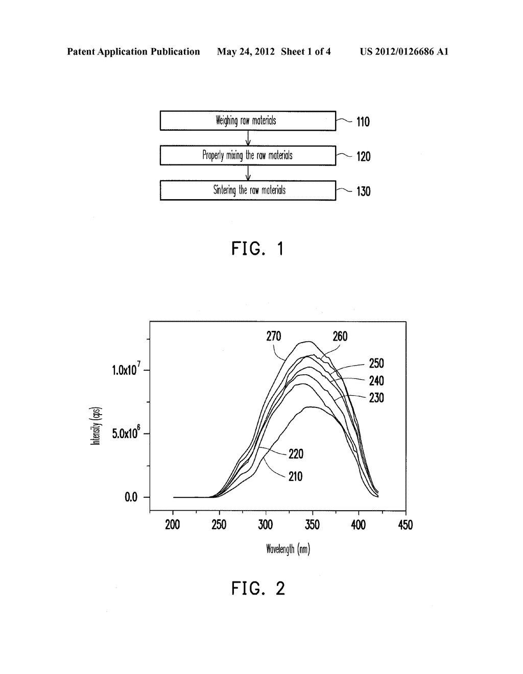 FLOURESCENCE MATERIAL AND WHITE LIGHT ILLUMINATION ELEMENT - diagram, schematic, and image 02