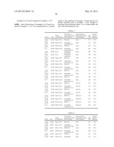 ORGANIC ELECTROLUMINESCENCE DEVICE diagram and image