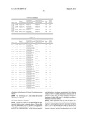 ORGANIC ELECTROLUMINESCENCE DEVICE diagram and image