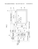 THREE-DIMENSIONAL IMAGE DISPLAY DEVICE diagram and image