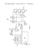 ON-CHIP IR DROP DETECTORS FOR FUNCTIONAL AND TEST MODE SCENARIOS,     CIRCUITS, PROCESSES AND SYSTEMS diagram and image