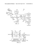 ON-CHIP IR DROP DETECTORS FOR FUNCTIONAL AND TEST MODE SCENARIOS,     CIRCUITS, PROCESSES AND SYSTEMS diagram and image