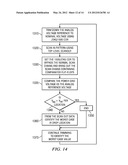 ON-CHIP IR DROP DETECTORS FOR FUNCTIONAL AND TEST MODE SCENARIOS,     CIRCUITS, PROCESSES AND SYSTEMS diagram and image