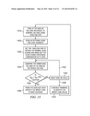 ON-CHIP IR DROP DETECTORS FOR FUNCTIONAL AND TEST MODE SCENARIOS,     CIRCUITS, PROCESSES AND SYSTEMS diagram and image