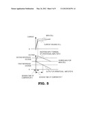 SEMICONDUCTOR DEVICE diagram and image