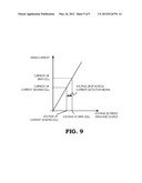 SEMICONDUCTOR DEVICE diagram and image