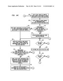 Data-Driven Integrated Circuit Architecture diagram and image