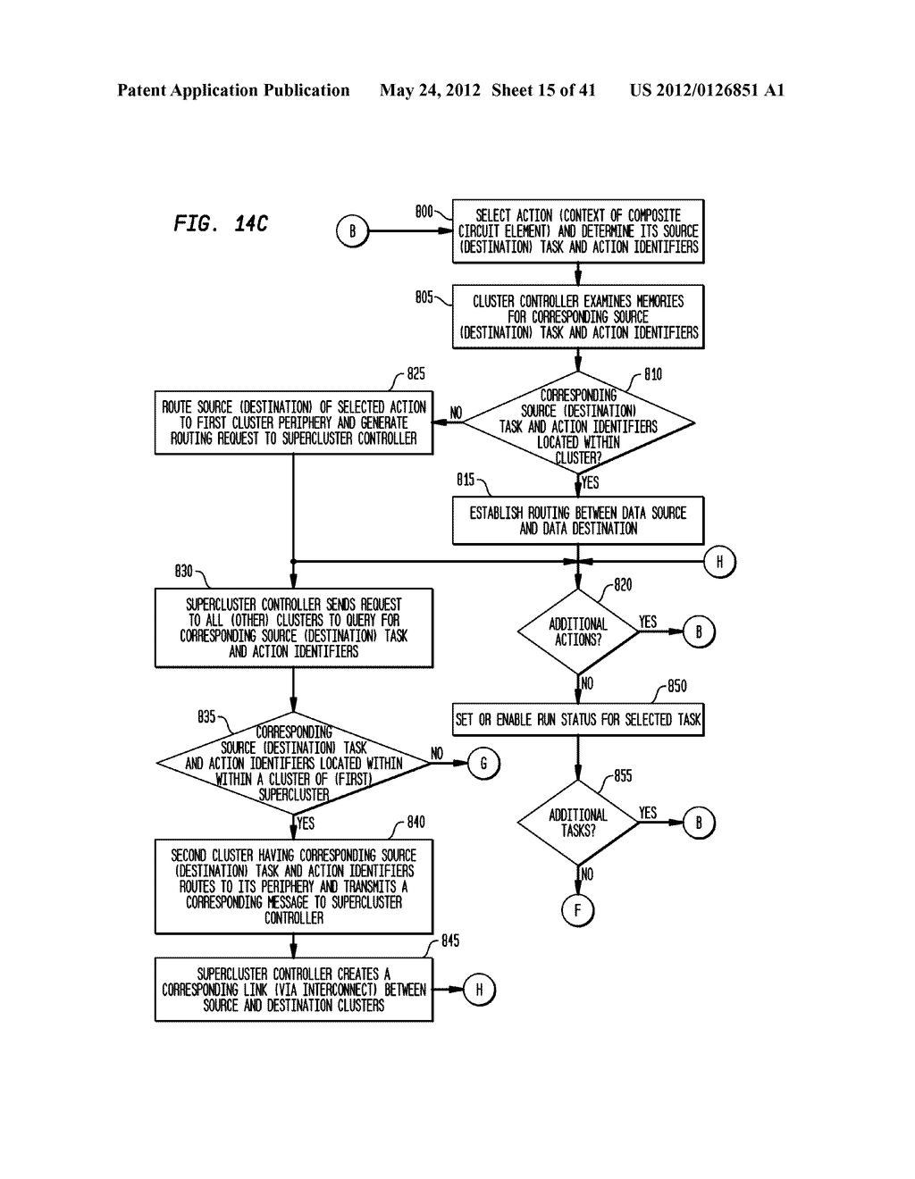 Data-Driven Integrated Circuit Architecture - diagram, schematic, and image 16