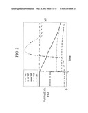 GATE DRIVING CIRCUIT diagram and image