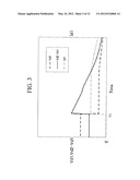 GATE DRIVING CIRCUIT diagram and image