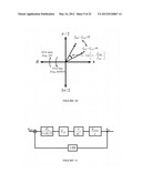 SIGNAL PATTERN AND DISPERSION TOLERANT STATISTICAL REFERENCE OSCILLATOR diagram and image