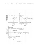 SIGNAL PATTERN AND DISPERSION TOLERANT STATISTICAL REFERENCE OSCILLATOR diagram and image