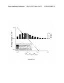 SIGNAL PATTERN AND DISPERSION TOLERANT STATISTICAL REFERENCE OSCILLATOR diagram and image