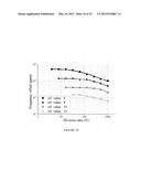 SIGNAL PATTERN AND DISPERSION TOLERANT STATISTICAL REFERENCE OSCILLATOR diagram and image