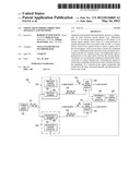 TIMING SKEW ERROR CORRECTION APPARATUS AND METHODS diagram and image