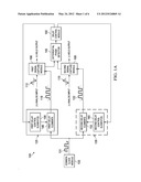 TIMING SKEW ERROR CORRECTION APPARATUS AND METHODS diagram and image