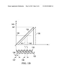 TIMING SKEW ERROR CORRECTION APPARATUS AND METHODS diagram and image