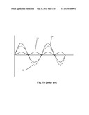 Low Distortion Variable Gain Amplifier (VGA) diagram and image