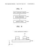 Oscillators And Methods Of Manufacturing And Operating The Same diagram and image