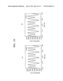 Oscillators And Methods Of Manufacturing And Operating The Same diagram and image