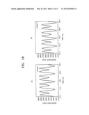 Oscillators And Methods Of Manufacturing And Operating The Same diagram and image