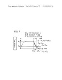 OSCILLATION CIRCUIT diagram and image