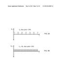 DUTY CYCLE TRANSLATOR METHODS AND APPARATUS diagram and image