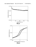 LAMINATE COMPOSITE AND METHOD FOR MAKING SAME diagram and image