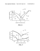 RESISTIVE SWITCHES diagram and image