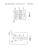 METHOD AND APPARATUS FOR GENERATING AN ACCESS CODE diagram and image